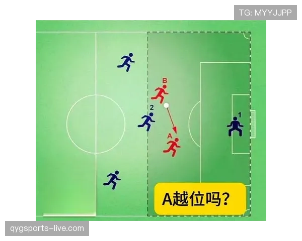 无效进球判罚背后那些常被忽视的规则细节解析