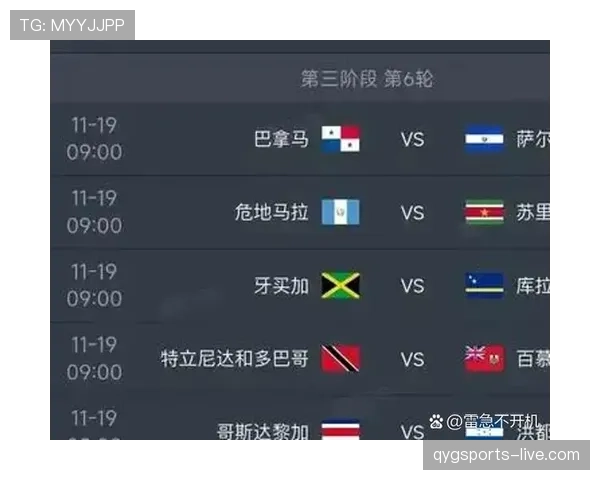 2026世界杯48支球队12个小组分组规则怎么分配
