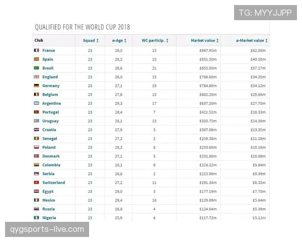 2026世界杯E组积分榜最新预测结果 2026世界杯E组积分榜最新预测结果